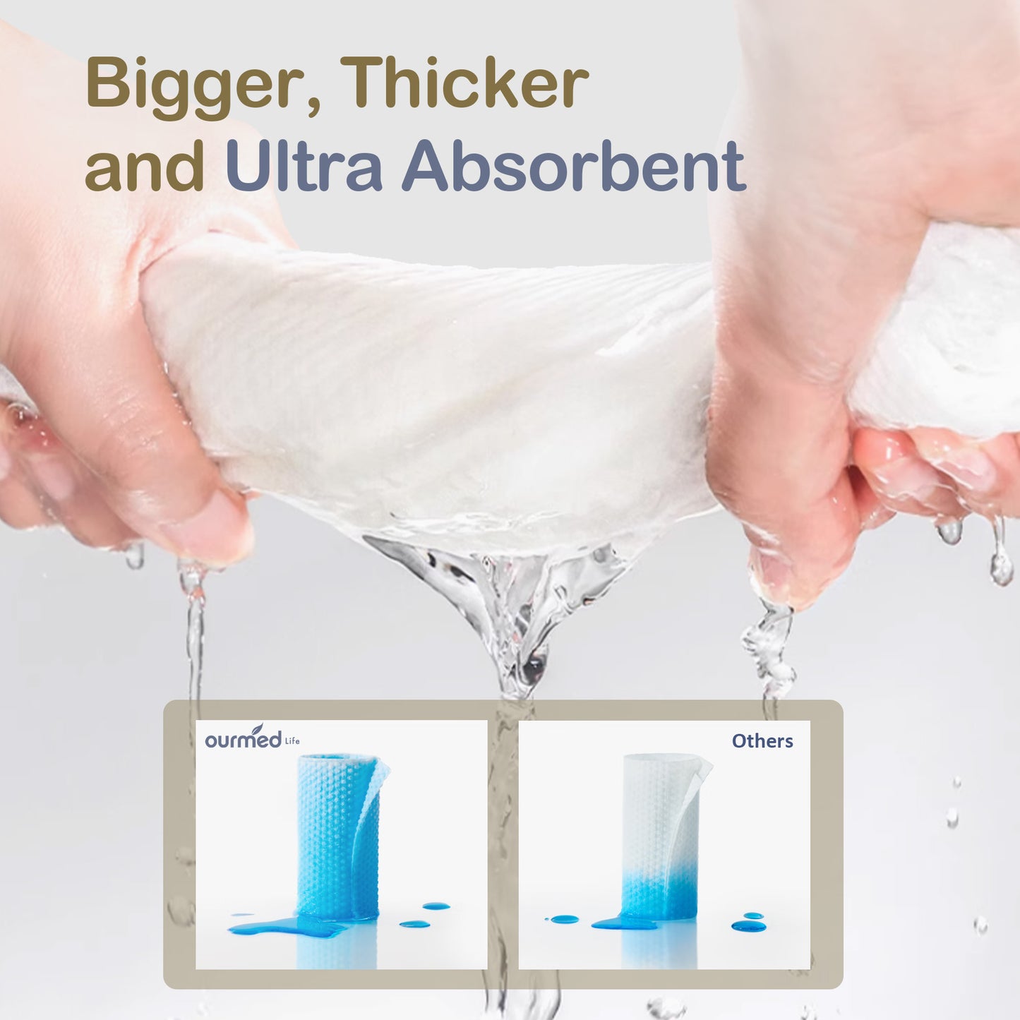 Ourmed Life Premium Pre-cut Face Towels