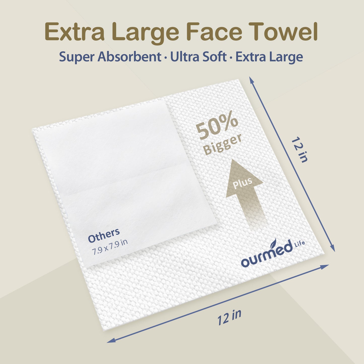 Ourmed Life Premium Pre-cut Face Towels