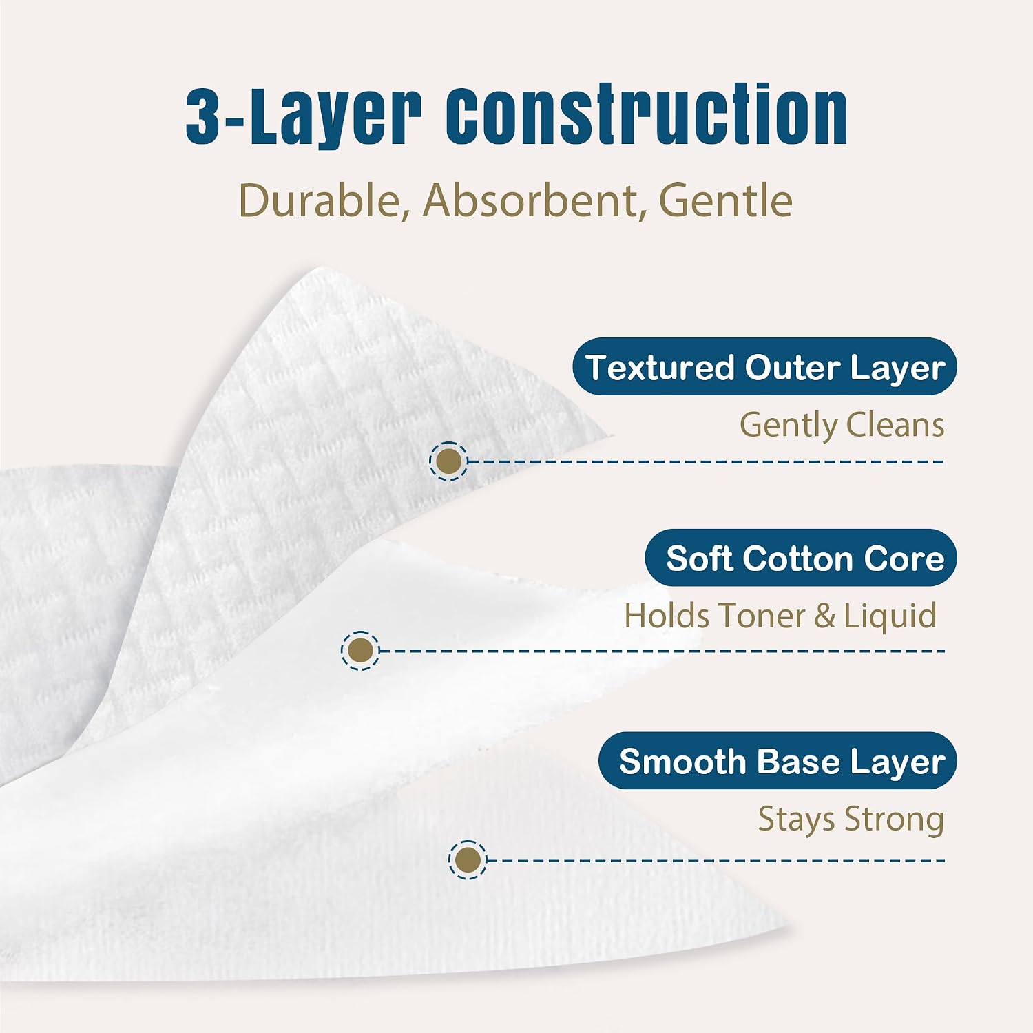 Large Clean Cotton Pads for Makeup Removal, 60 Count*2
