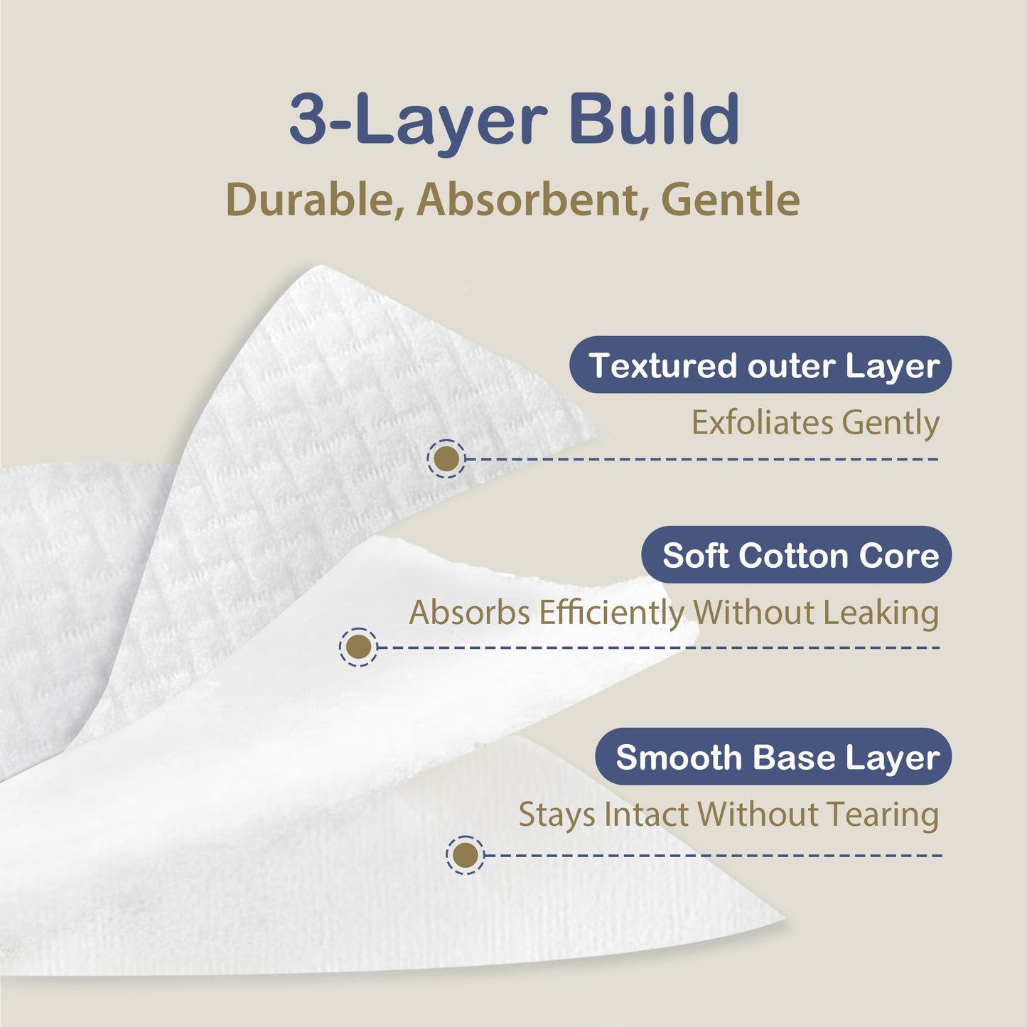 Ourmed Life Large Cotton Pads
