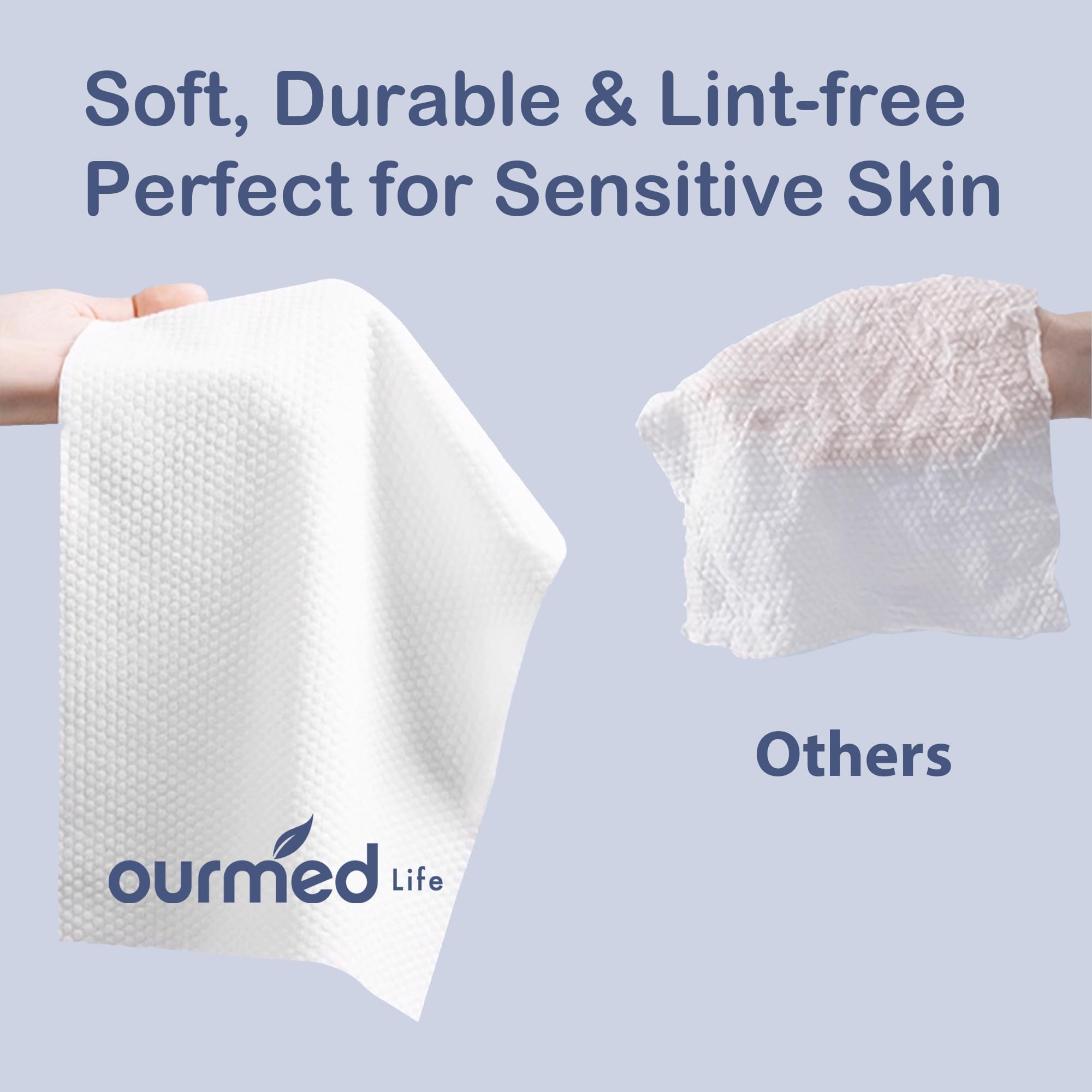 Ultra-Portable Biodegradable Compressed Towels