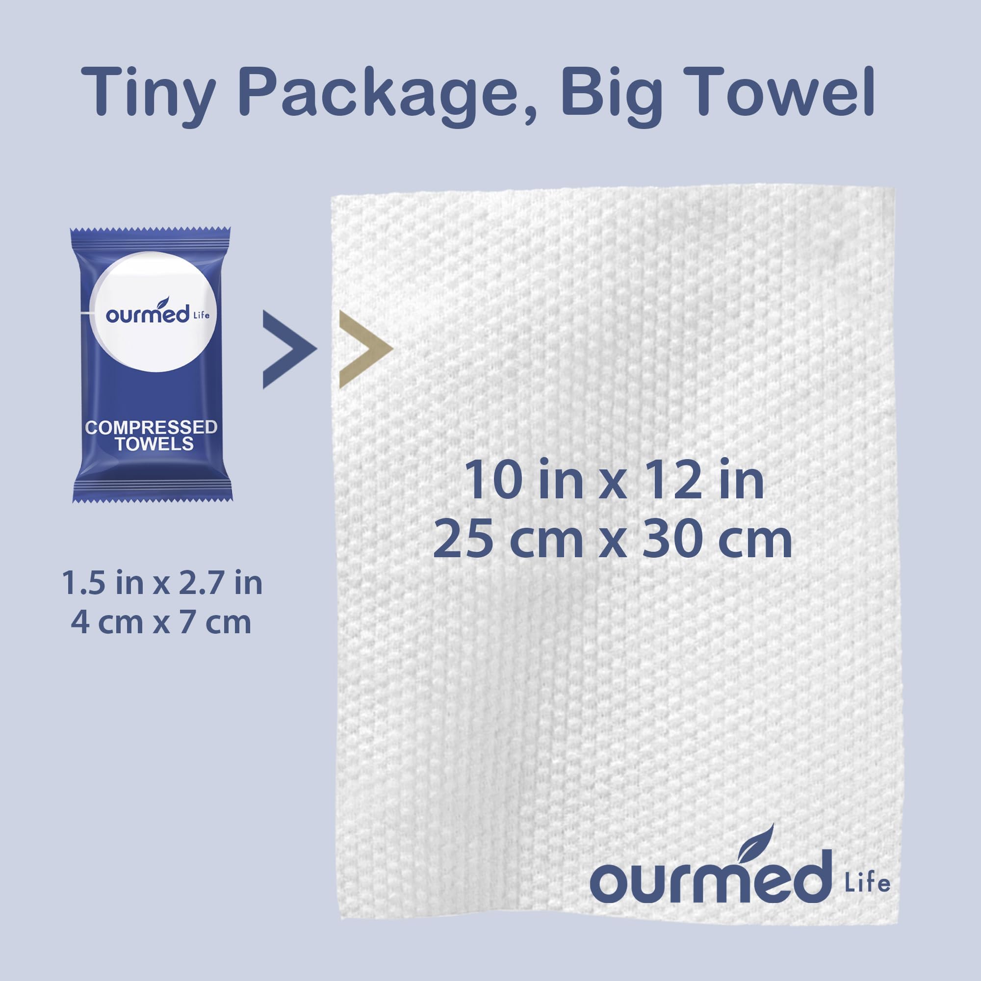Ultra-Portable Biodegradable Compressed Towels